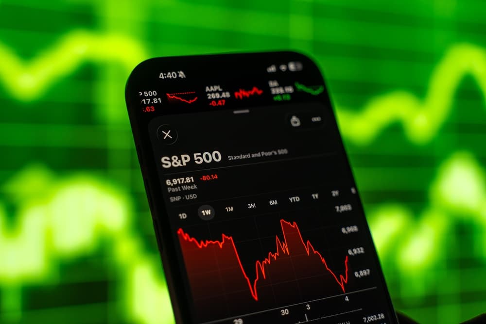 S&P 500 Index