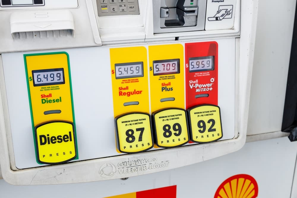 Gas Prices