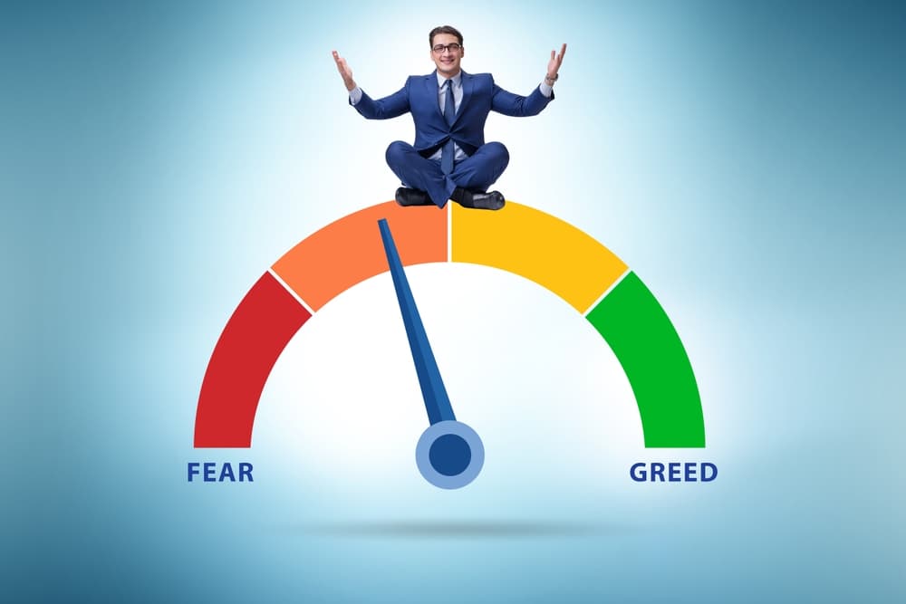 Fear and Greed