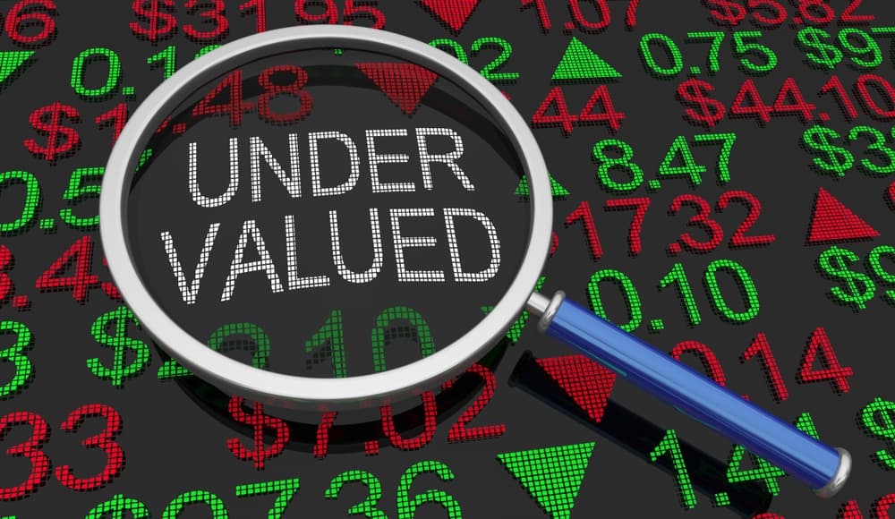 Value Investing
