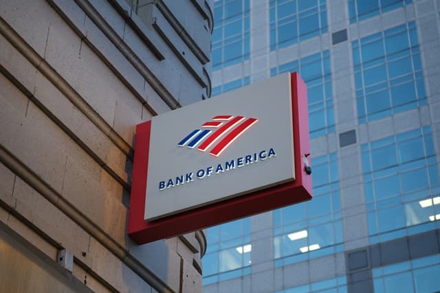 Chart of the Day: A Close Look at Bank of America as Earnings Approach