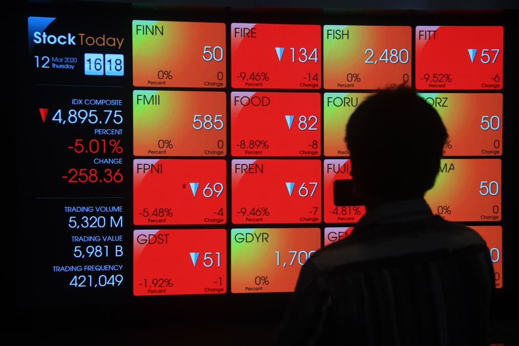 Asia's Worst Performer Slumps Again as MSCI Refuses to Remove Shackles