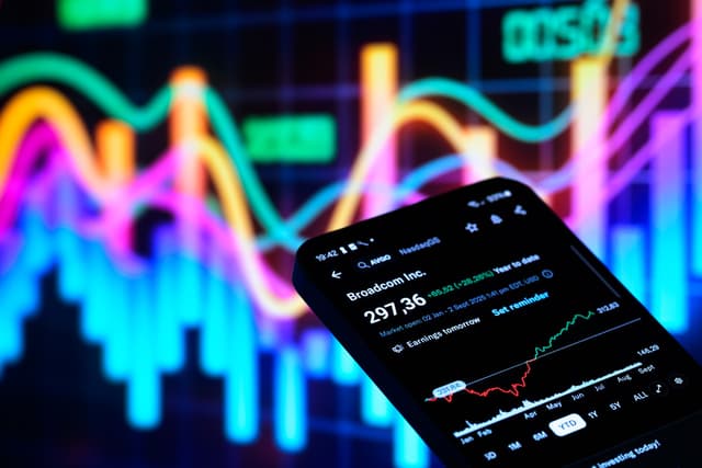 Chart of the Day: Can We Trust Broadcom to Stay in This Channel?