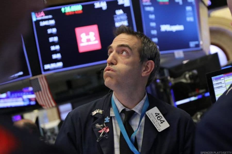 Palantir Breaks Support as Market Action Deteriorates Into the Close