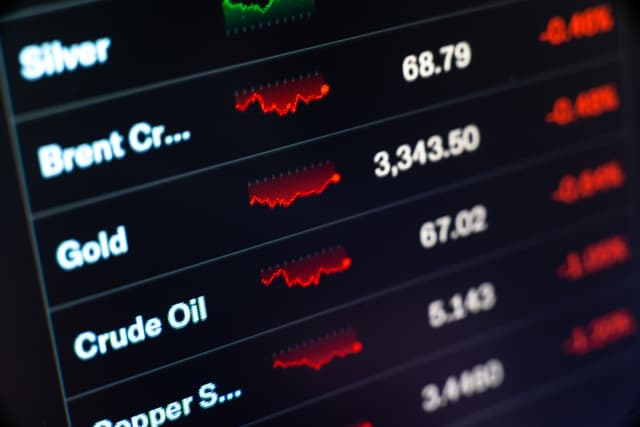 Where Are Gold, Silver and Crude Oil Prices Headed Next?
