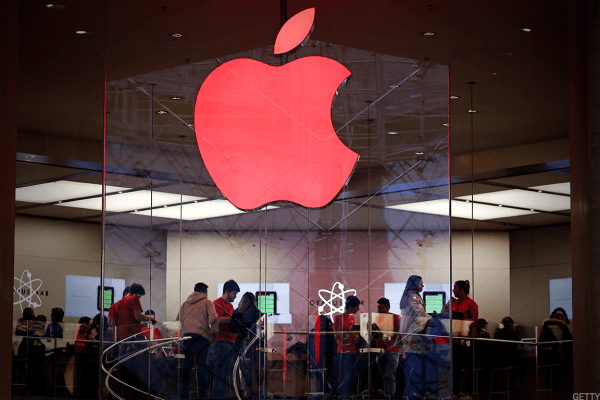Apple stock (AAPL)