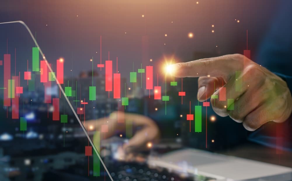stock charts