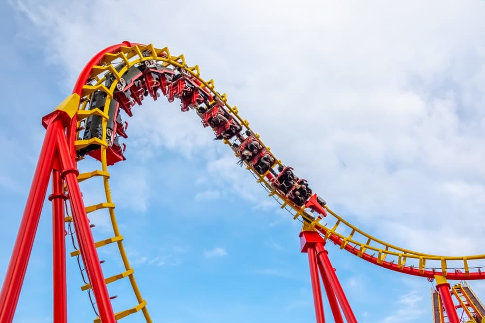Volatility