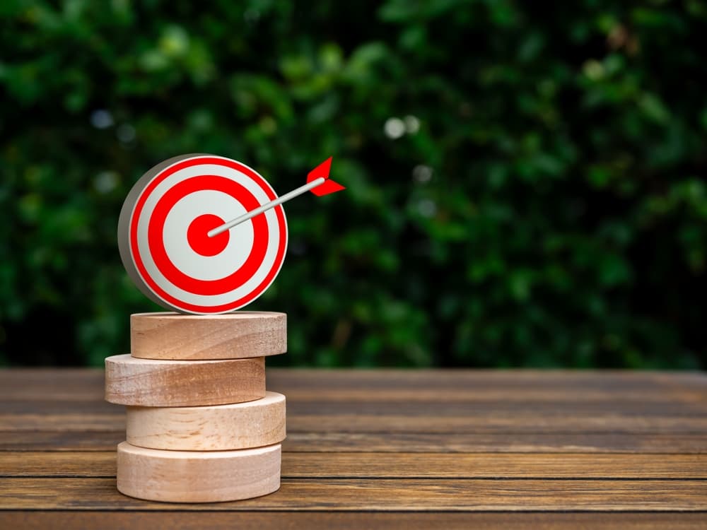 Price Targets, Expectations
